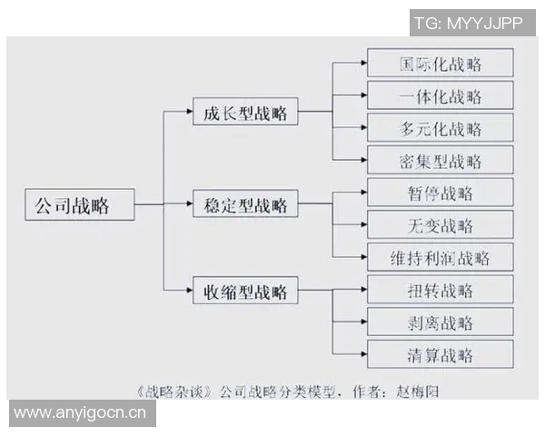 以对抗为核心的战略布局与战术演变分析及其对未来战争模式的深远影响